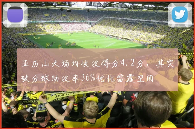 亚历山大场均快攻得分4.2分,其突破分球助攻率36%优化雷霆空间