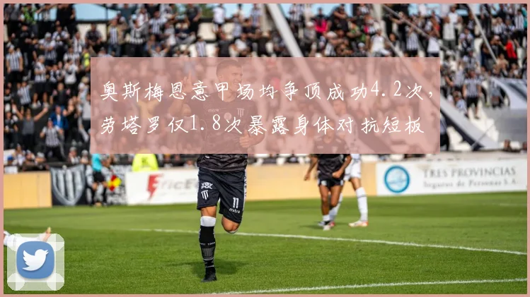 奥斯梅恩意甲场均争顶成功4.2次，劳塔罗仅1.8次暴露身体对抗短板